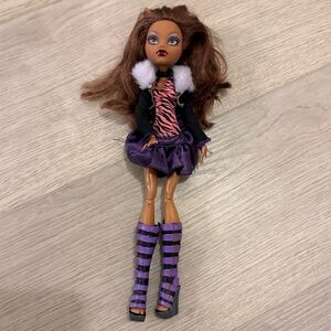 Monster High First Wave Clawdeen Wolf Doll Mattel 2008 HTF RARE